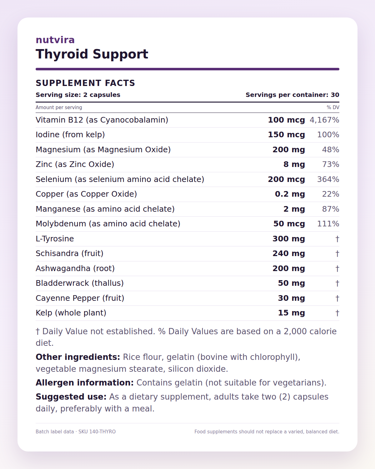 Nutvira Thyroid Support supplement facts panel