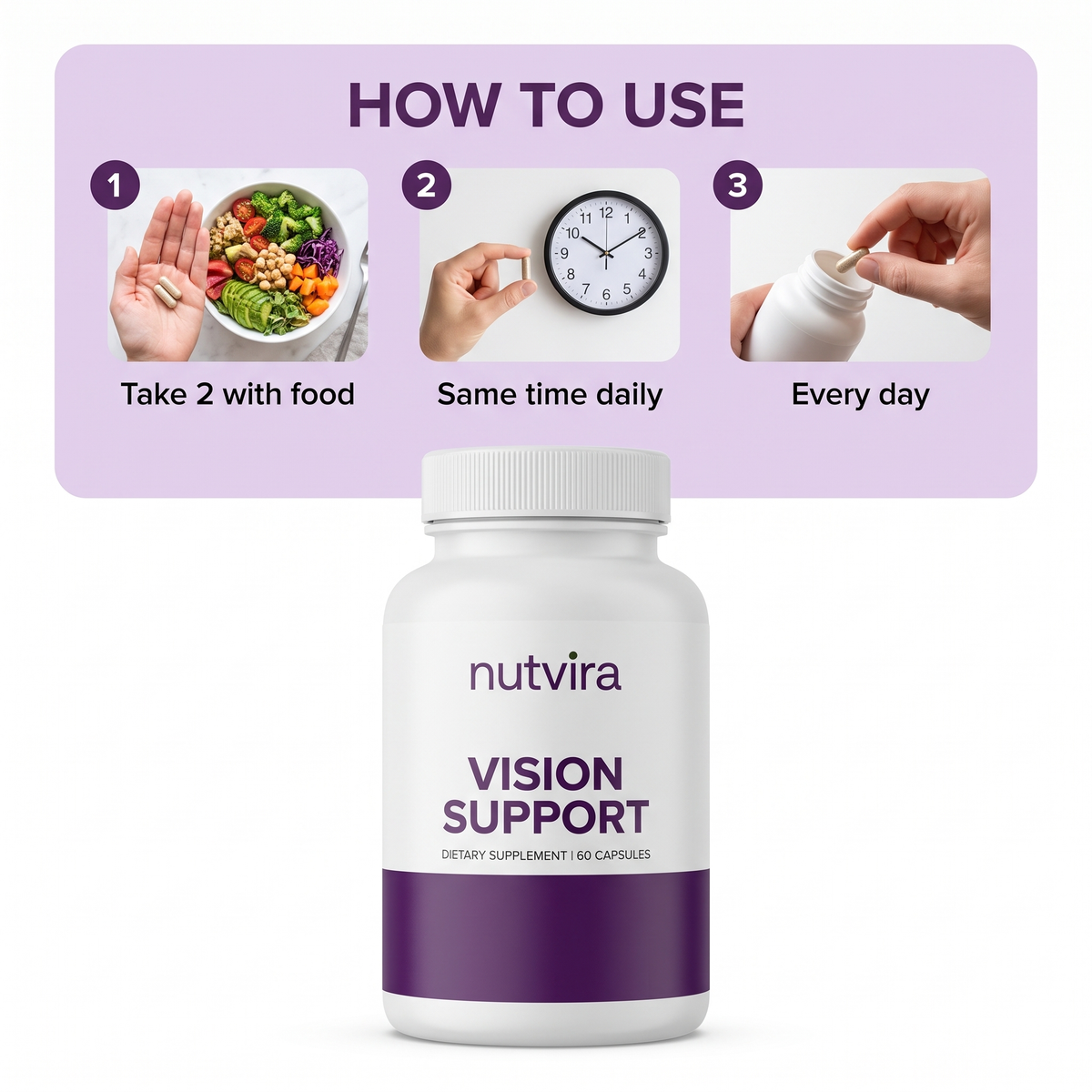How to use Nutvira Vision Support
